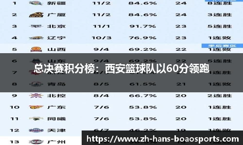 博澳体育