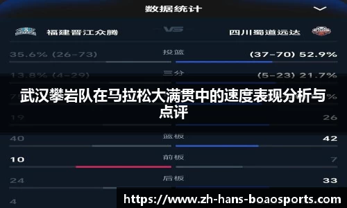 武汉攀岩队在马拉松大满贯中的速度表现分析与点评